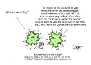 SNP logic