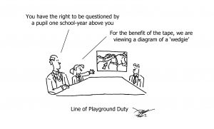 Line of Playground Duty